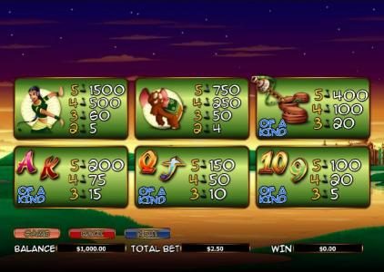 slot game symbols paytable