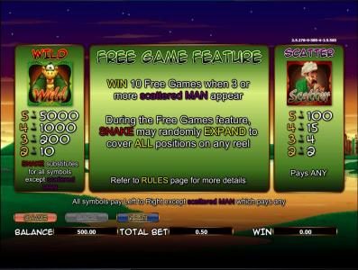 wild, scatter and free game feature paytable