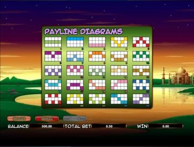 25 payline configuration diagrams