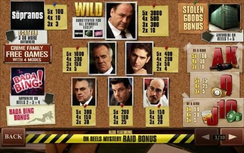 Scatter, Wild, Stolen Goods Bonus, Bada Bing Bonus payout table