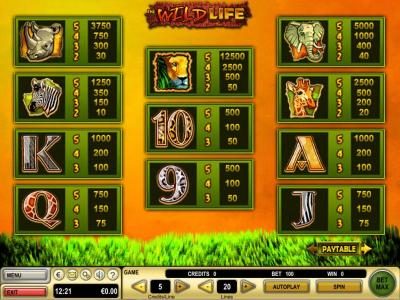 Slot game symbols paytable