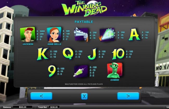 Slot game symbols paytable