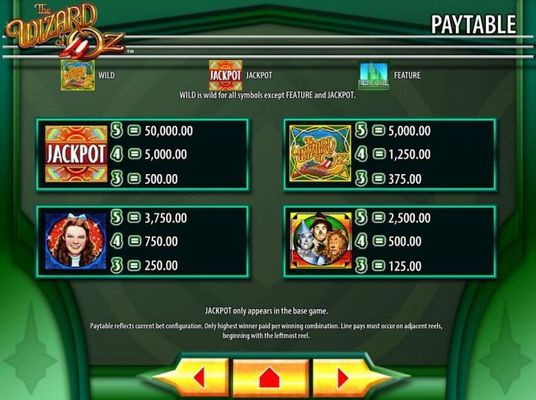 High value slot game symbols paytable