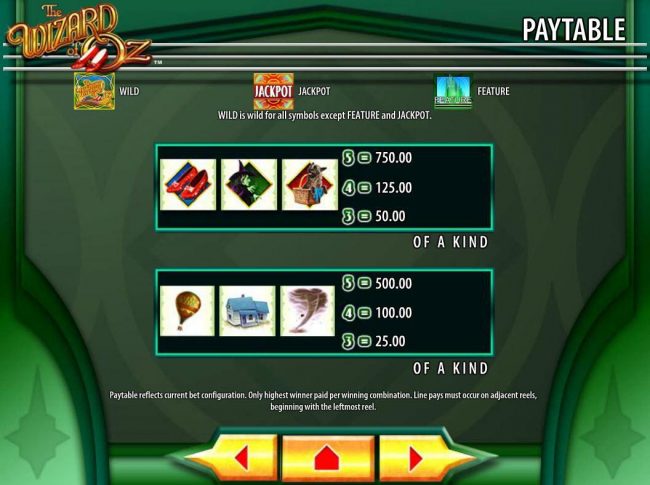 Low value game symbols paytable