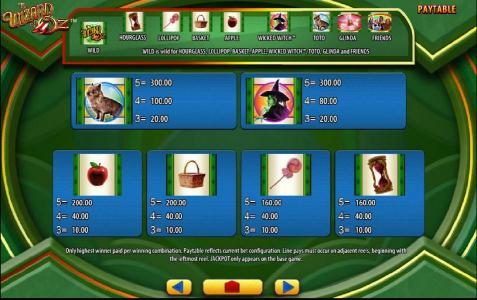 slot game symbols paytable continued