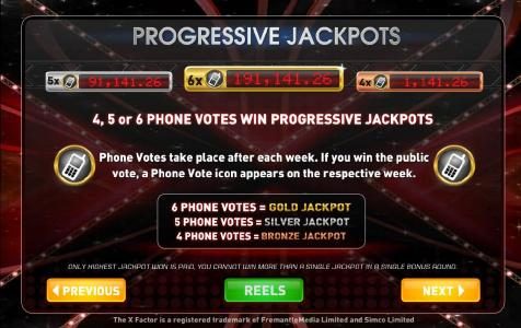 4, 5 or 6 phone votes win progressive jackpots