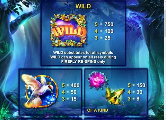 High value slot game symbols paytable.