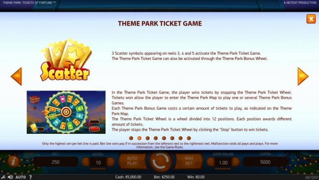 3 scatter symbols appearing on reels 3, 4 and 5 activate the Theme Park Ticket Game.