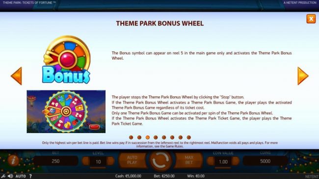 The bonus symbol can appear on reel 5 in the main game only and activates the Theme Park Bonus Wheel