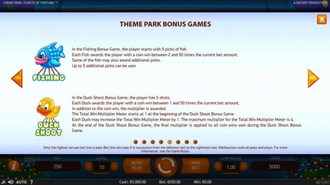 Additional Theme Park Bonus Games include: Fishing and Duck Shoot.