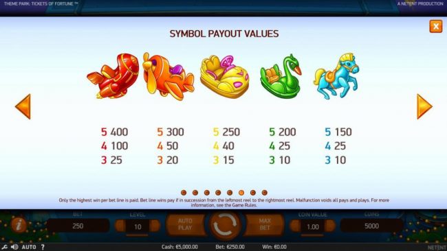 High value slot game symbols paytable