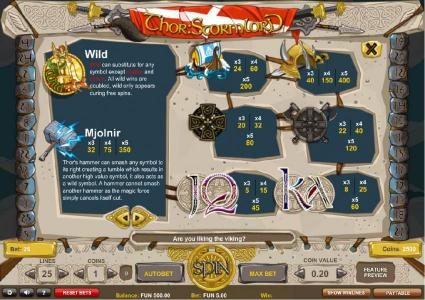 Slot game symbols paytable