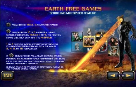 Earth Free Games - Scorching Multiplier Feature