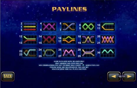 the games has 30 payline configurations