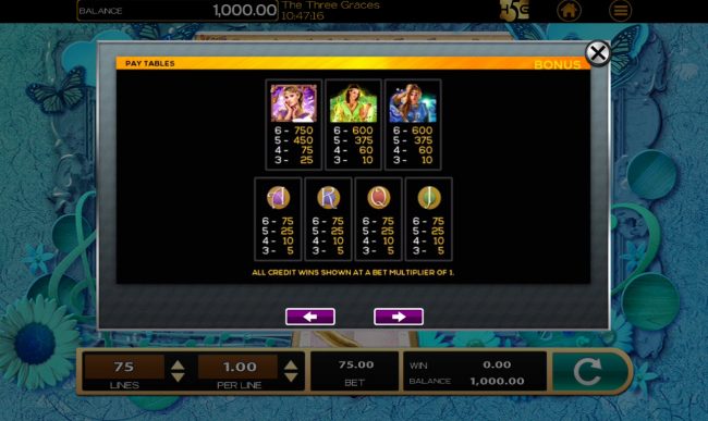 Paytable - Free Spins