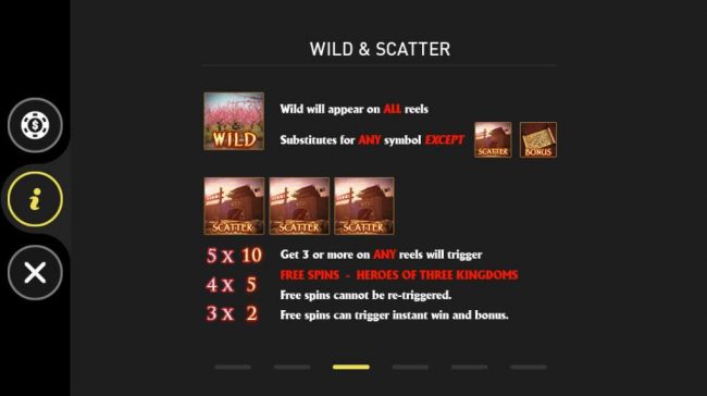 Wild and Scatter Symbols Rules and Pays