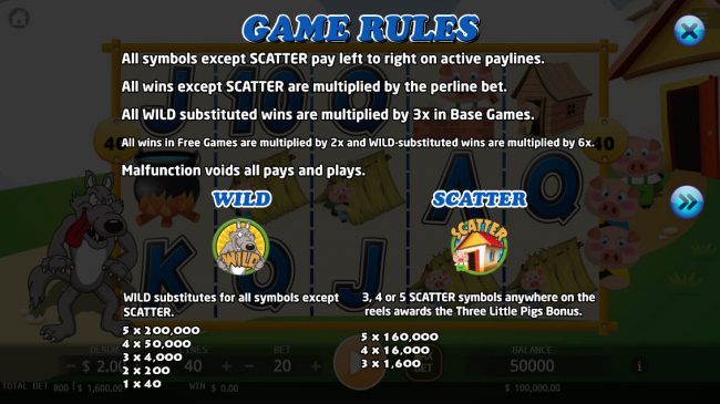 Wild and Scatter Symbol Rules