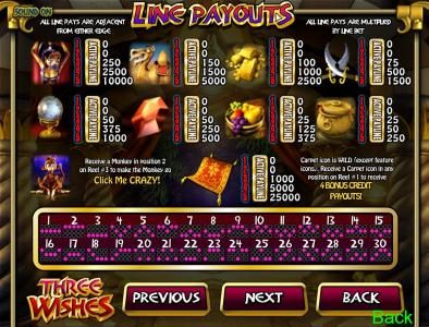 slot game symbols paytable and payline diagrams