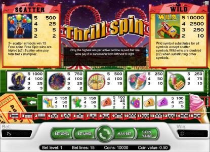 slot game symbols paytable and payline diagrams