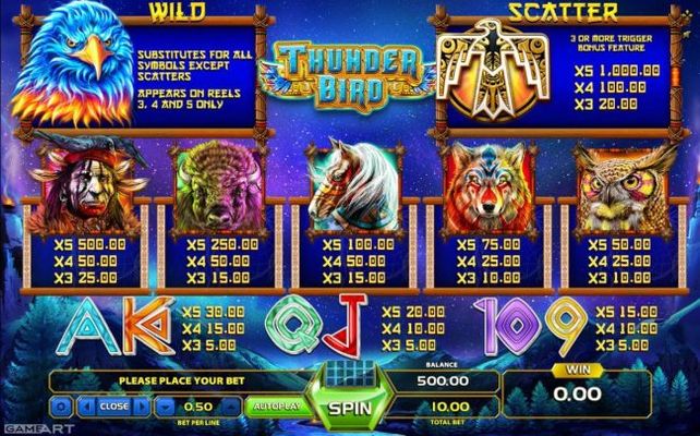 Slot game symbols paytable.