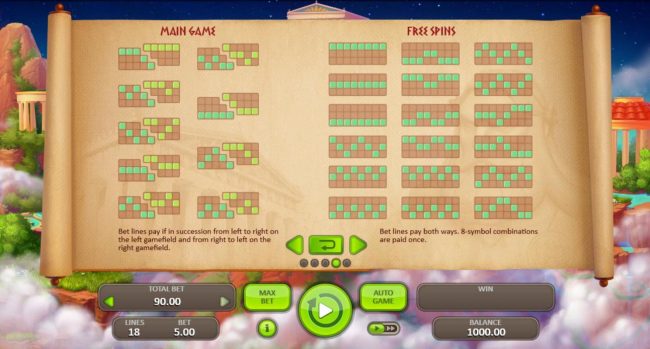 Main Game and Free Spins Payline Diagrams
