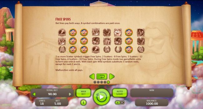 Free Spins bet lines pay both ways. 8 symbol combinations are paid once.