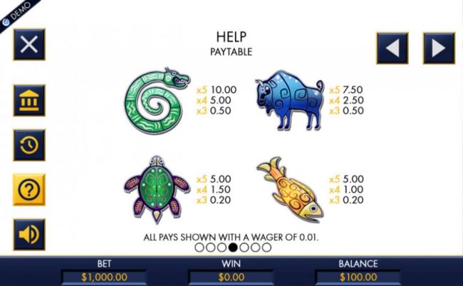 High value slot game symbols paytable featuring native American Indian inspired icons.