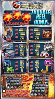 Slot game symbols paytable