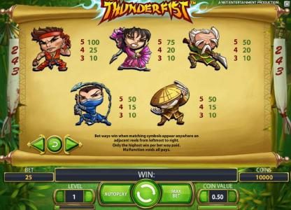 slot game symbols paytable