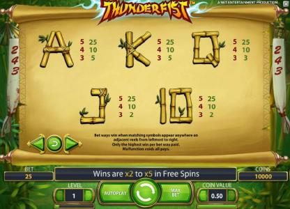 slot game symbols paytable continued