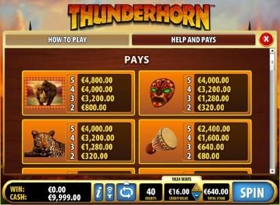 Slot game symbols paytable