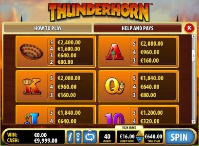 Slot game symbols paytable - contniued