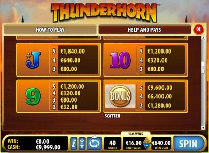 Slot game symbols paytable - contniued