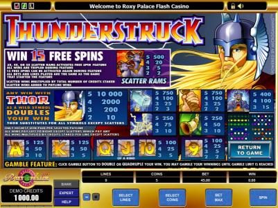 slot game paytable