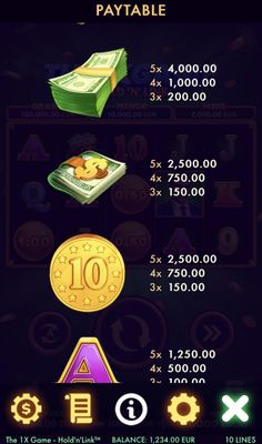 Medium Value Symbols Paytable