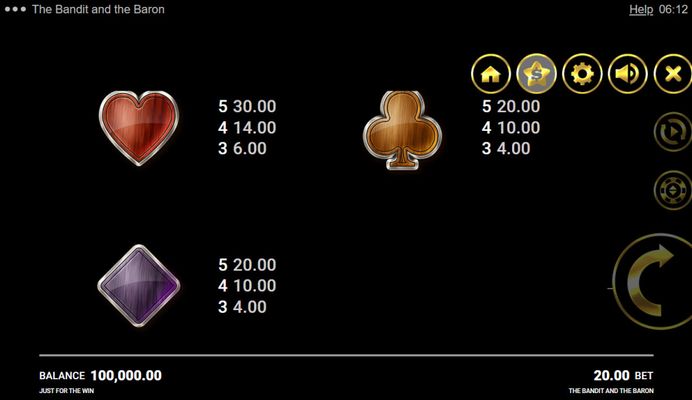 Low Value Symbols Paytable