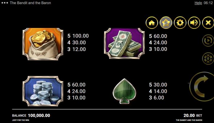 Medium Value Symbols Paytable