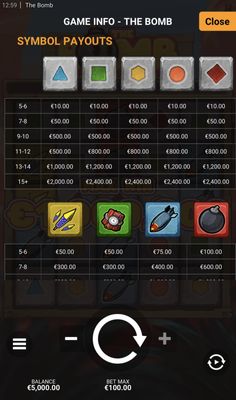 Low Value Symbols Paytable