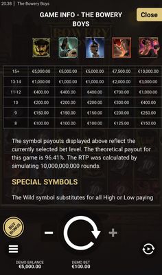 High Value Symbols Paytable