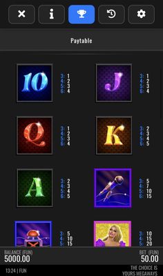 Low Value Symbols Paytable