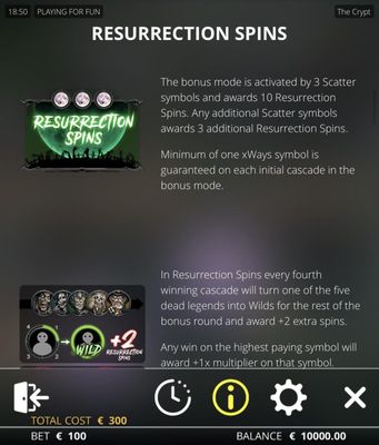 Resurrection Spins