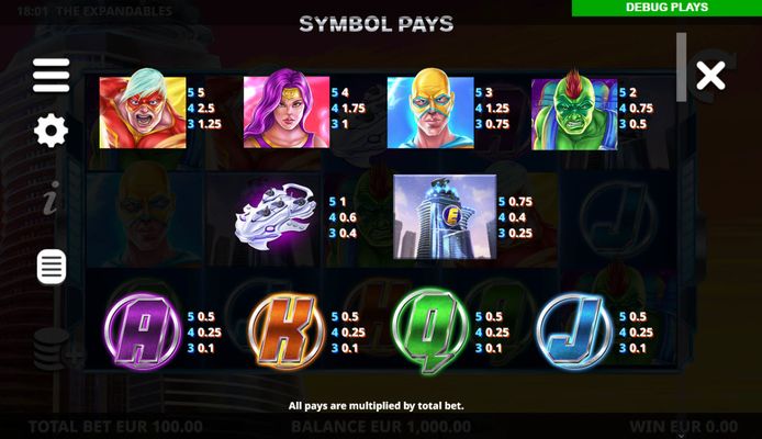 Paytable