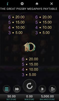 Low Value Symbols Paytable