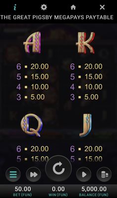 Low Value Symbols Paytable