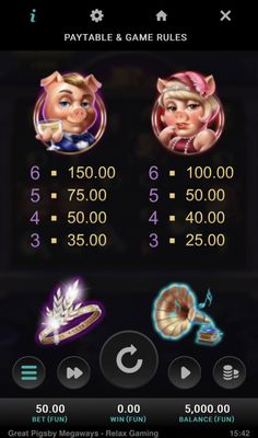 High Value Symbols Paytable