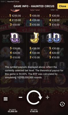 Low Value Symbols Paytable