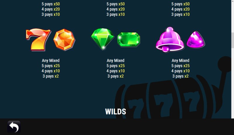 Low Value Symbols Paytable