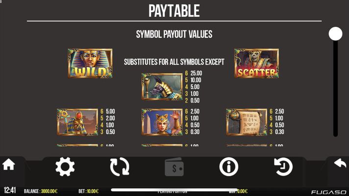 High Value Symbols Paytable