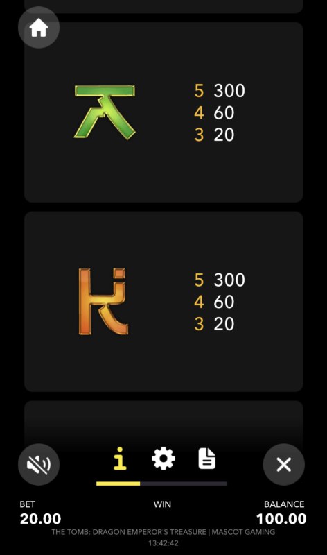 Low Value Symbols Paytable