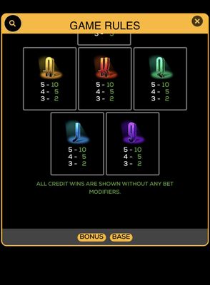 Low Value Symbols Paytable